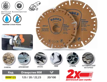 ՍԿԱՎԱՌԱԿ ԱԼՄԱԶՆԻ RODEX RRM 125