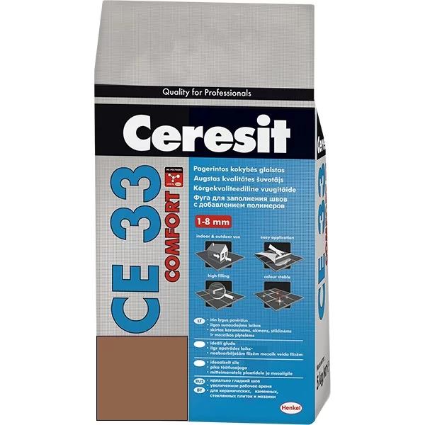 ԼՑԱՀԱՐԹԻՉ HENKEL CERESIT SIENA 1ԿԳ